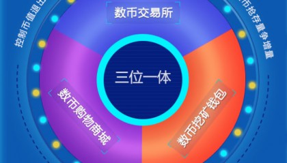 三体虚拟币(第三方虚拟币购买)