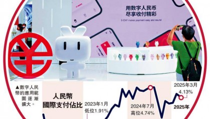 宋清辉:数币系统对国际金融结算秩序影响重大 或重构全球金融秩序