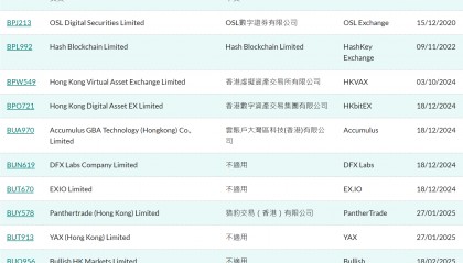 虚拟币平台交易平台(十大虚拟币平台虚拟货币交易平台排行)
