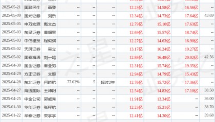 东吴证券:给予双环传动买入评级