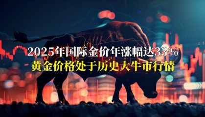 黄金牛市正当时!金荣中国新客赠金加码,再添金喜