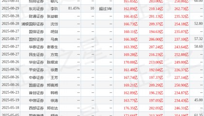 中原证券:给予立讯精密买入评级