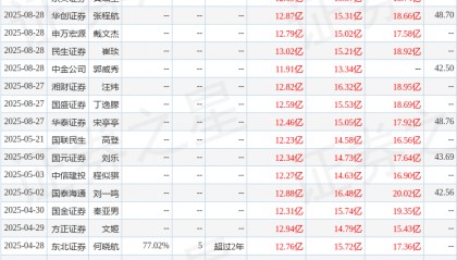 国元证券:给予双环传动买入评级