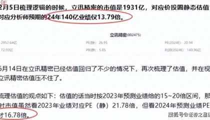 立讯精密又创新高了!