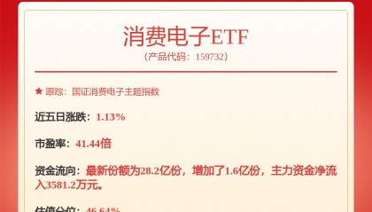 TCL科技最新公告:收购乐金显示(中国)有限公司及乐金显示(广州)有限公司股权工商变更完成