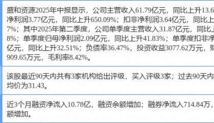 盛和资源涨5.04%，民生证券三周前给出“买入”评级