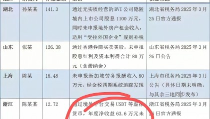 虚拟币是违法的吗(虚拟币交易合法吗?)