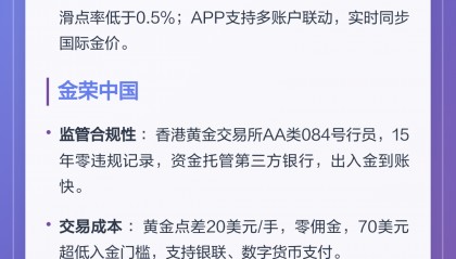 贵金属在哪交易(贵金属在哪可以交易)