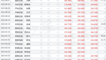 民生证券:给予立讯精密买入评级