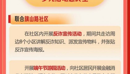 一图速览 | 厦门银行重庆北环支行:金融反诈织密网 惠民服务践初心