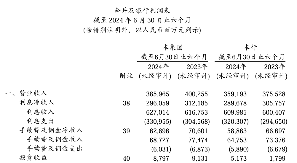 【深度】建行副行长李运辞任：“新零售2.0”、乡村振兴金融服务初见成效