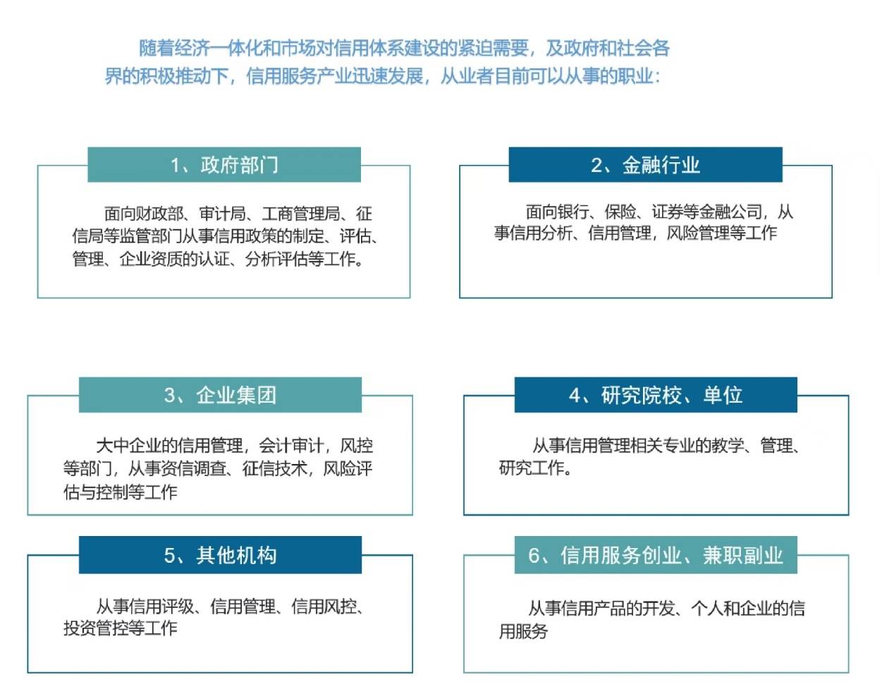信用管理师证书如何助金融专业毕业生破就业难题