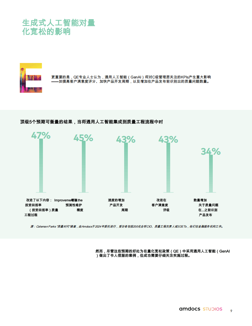 通过质量工程推动金融机构在通用人工智能领域的成功