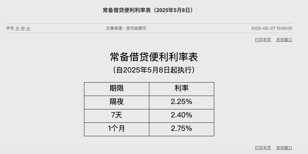 金融、地产板块走强！