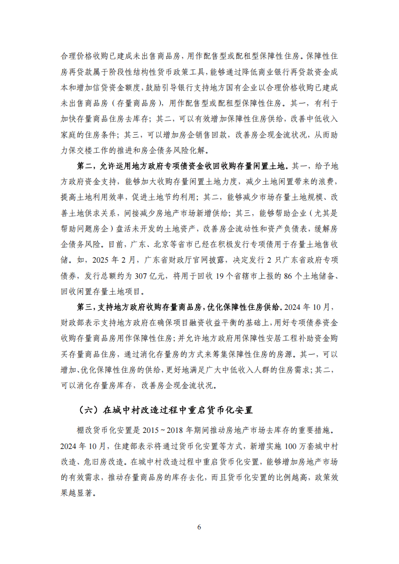 【NIFD季报】房地产市场及房地产金融运行——2024年度房地产金融