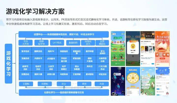 在线培训系统，让企业培训管理更高效！