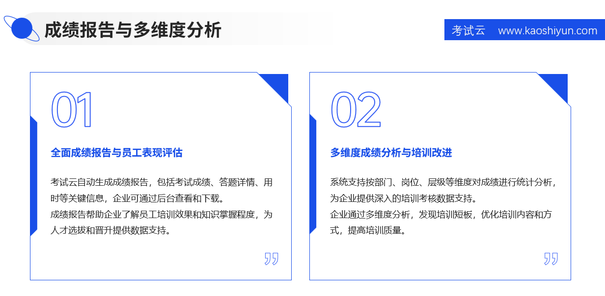 考试云：在线培训考试系统推荐，让培训更智能，考核更精准