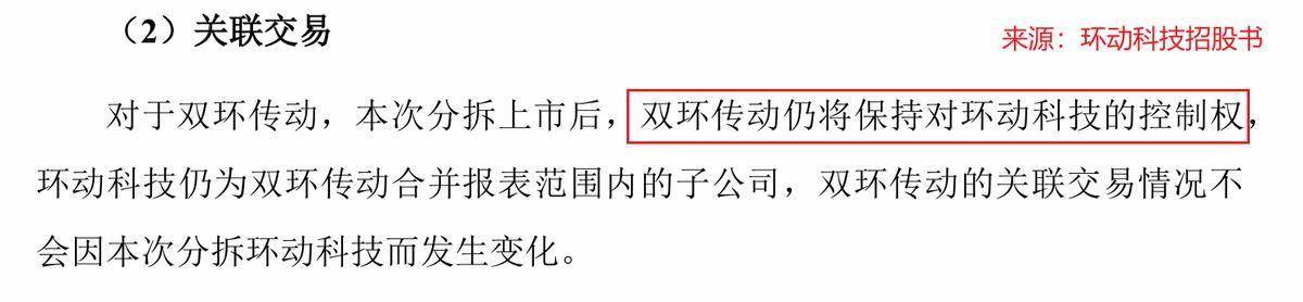 双环传动,深不可测!