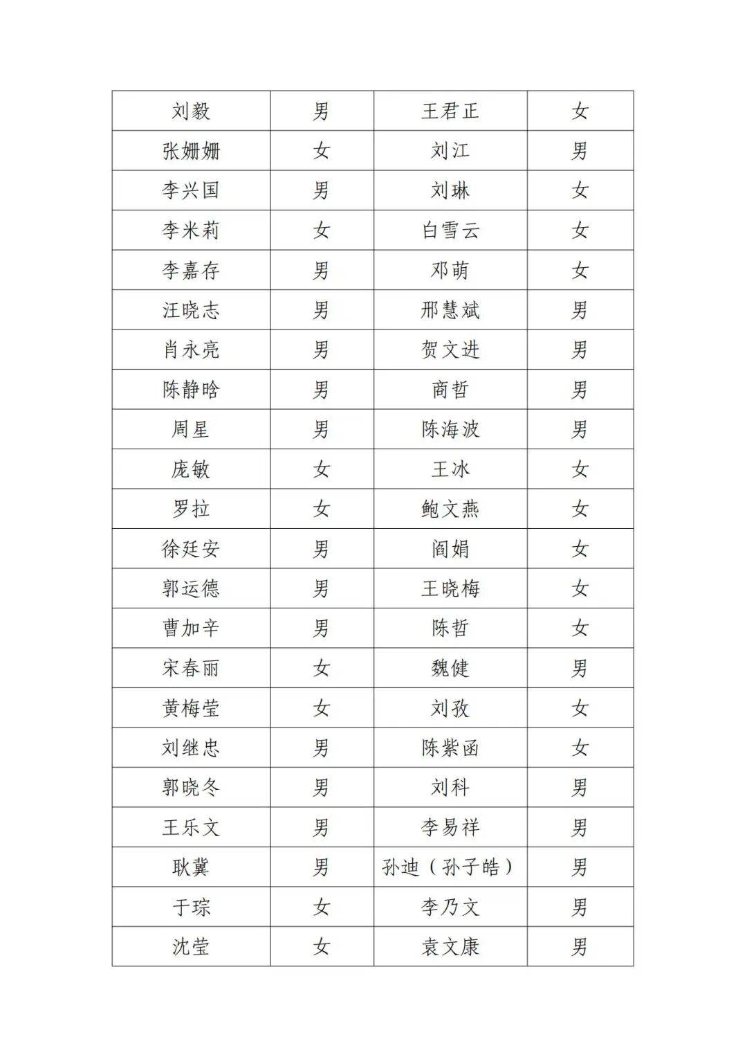 演员邓超等失联被公示,最新回应