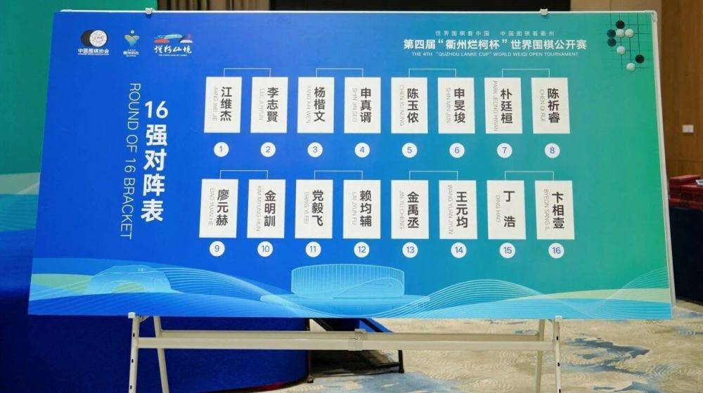 “衢州烂柯杯”世界围棋公开赛决出16强 杨楷文将战申真谞
