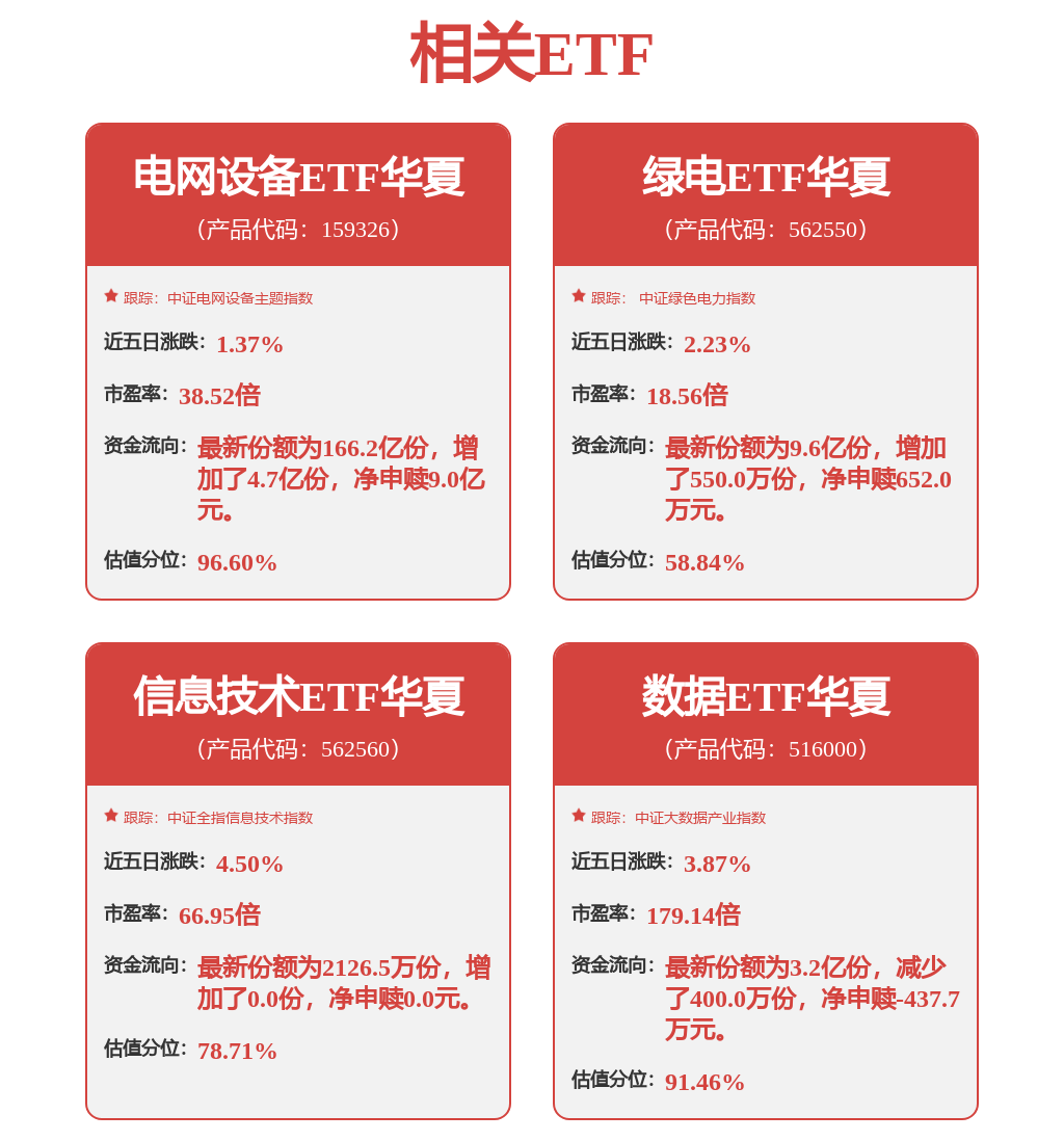 每周股票复盘：用友网络（600588）2025年亏损收窄至13.89亿