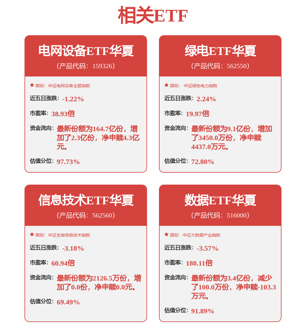 每周股票复盘：用友网络（600588）控股股东新增质押1.087亿股