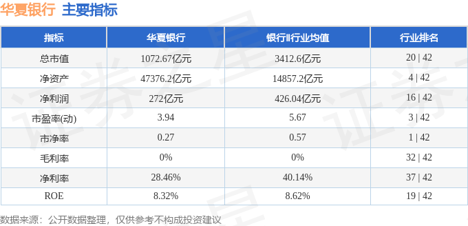 股票行情快报：华夏银行（600015）2月24日主力资金净卖出7873.65万元