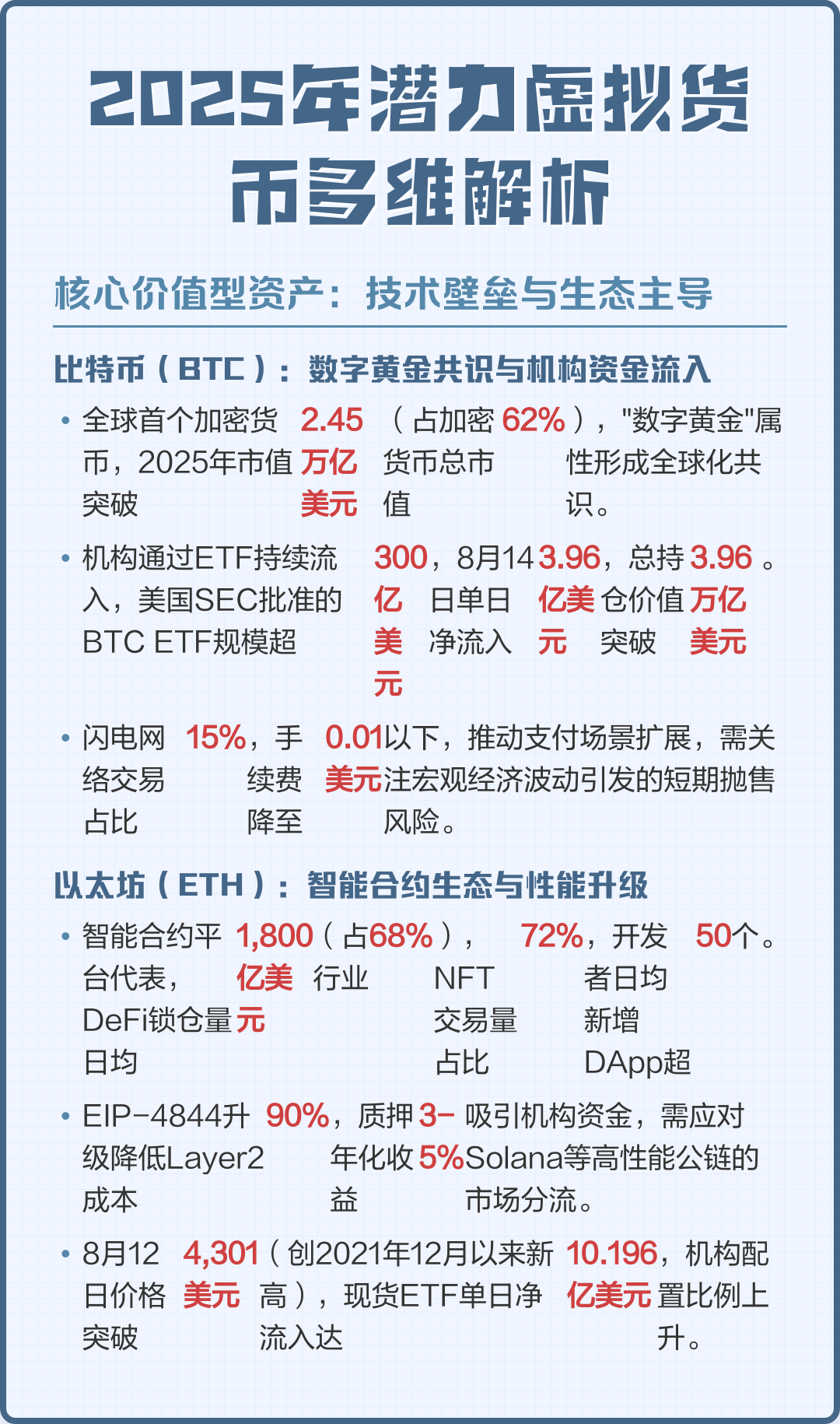 虚拟币价值(虚拟币价值排行) 虚拟币价值(虚拟币价值排行)