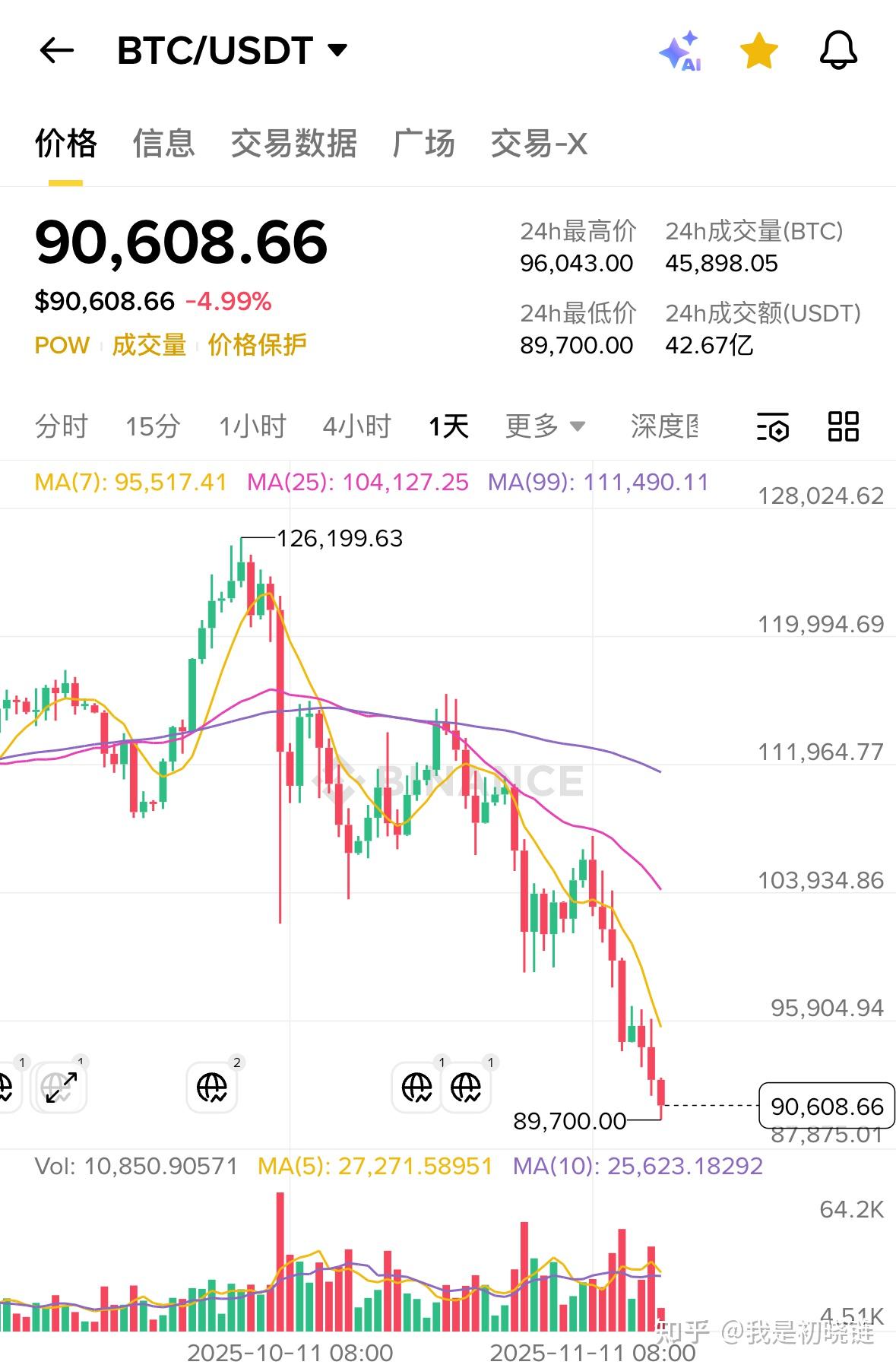 虚拟币是违法的吗(虚拟货币交易是否违法) 虚拟币是违法的吗(虚拟货币交易是否违法)