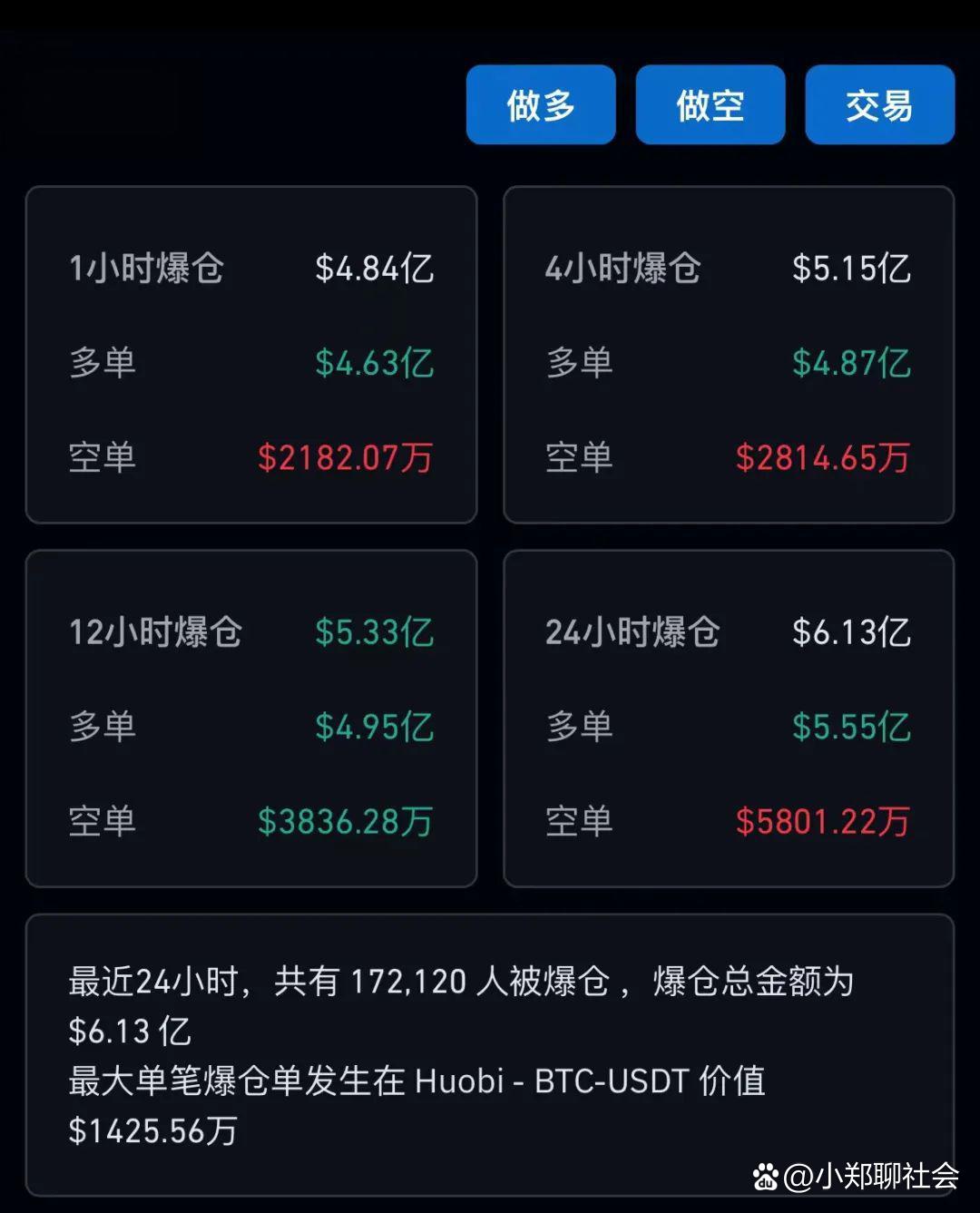 虚拟币暴跌(虚拟币暴跌最新情况) 虚拟币暴跌(虚拟币暴跌最新情况)