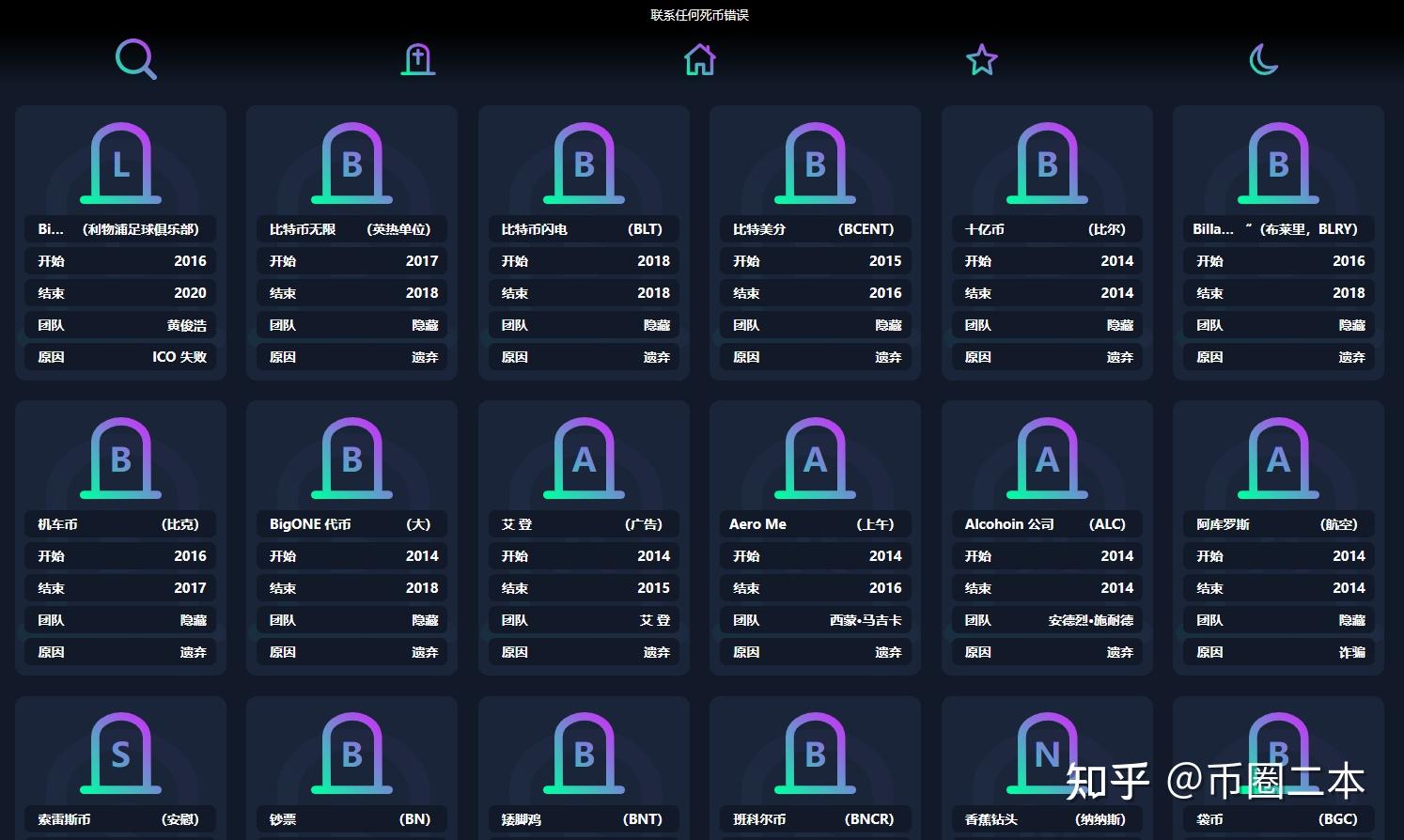 虚拟币价值(虚拟币价值会归零吗) 虚拟币价值(虚拟币价值会归零吗)