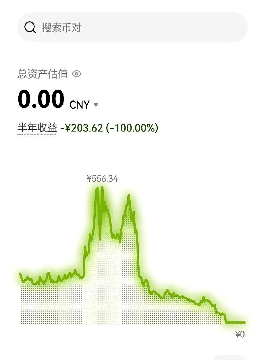 虚拟币蓝线(虚拟币黄绿紫线) 虚拟币蓝线(虚拟币黄绿紫线)