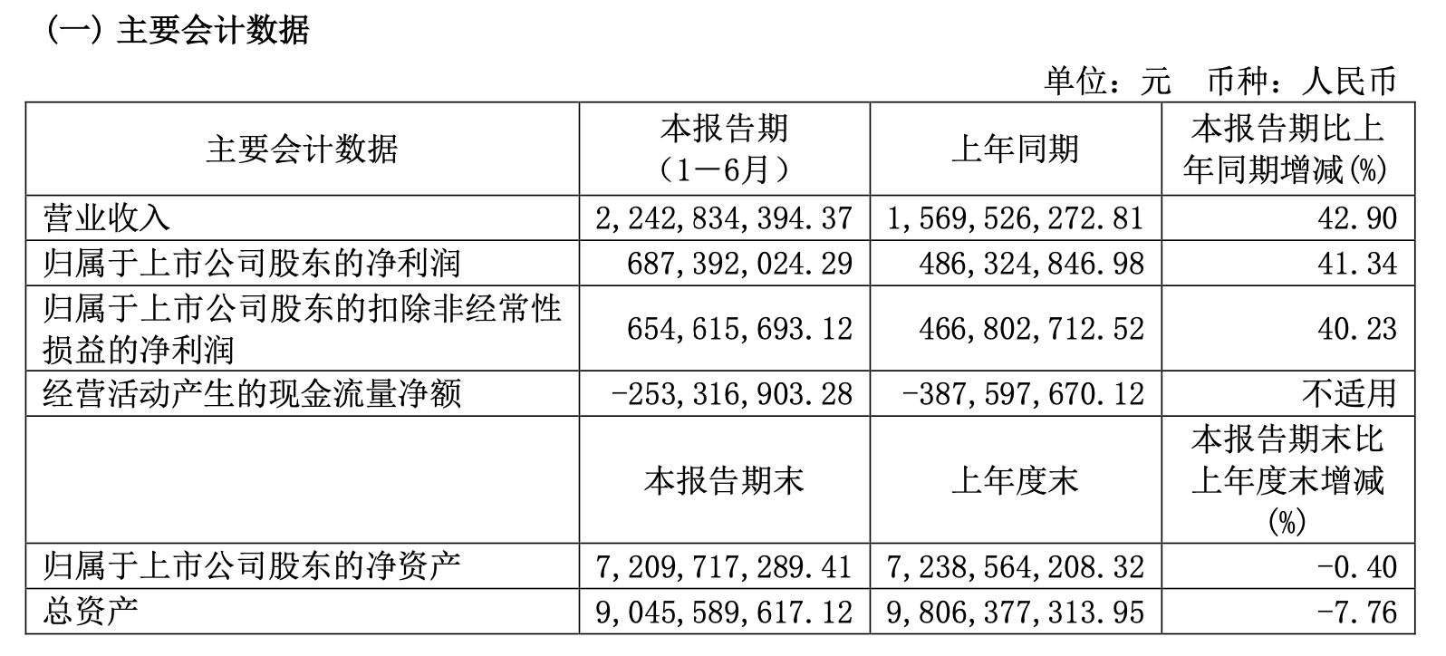 虚拟币口子(十大虚拟币交易app)