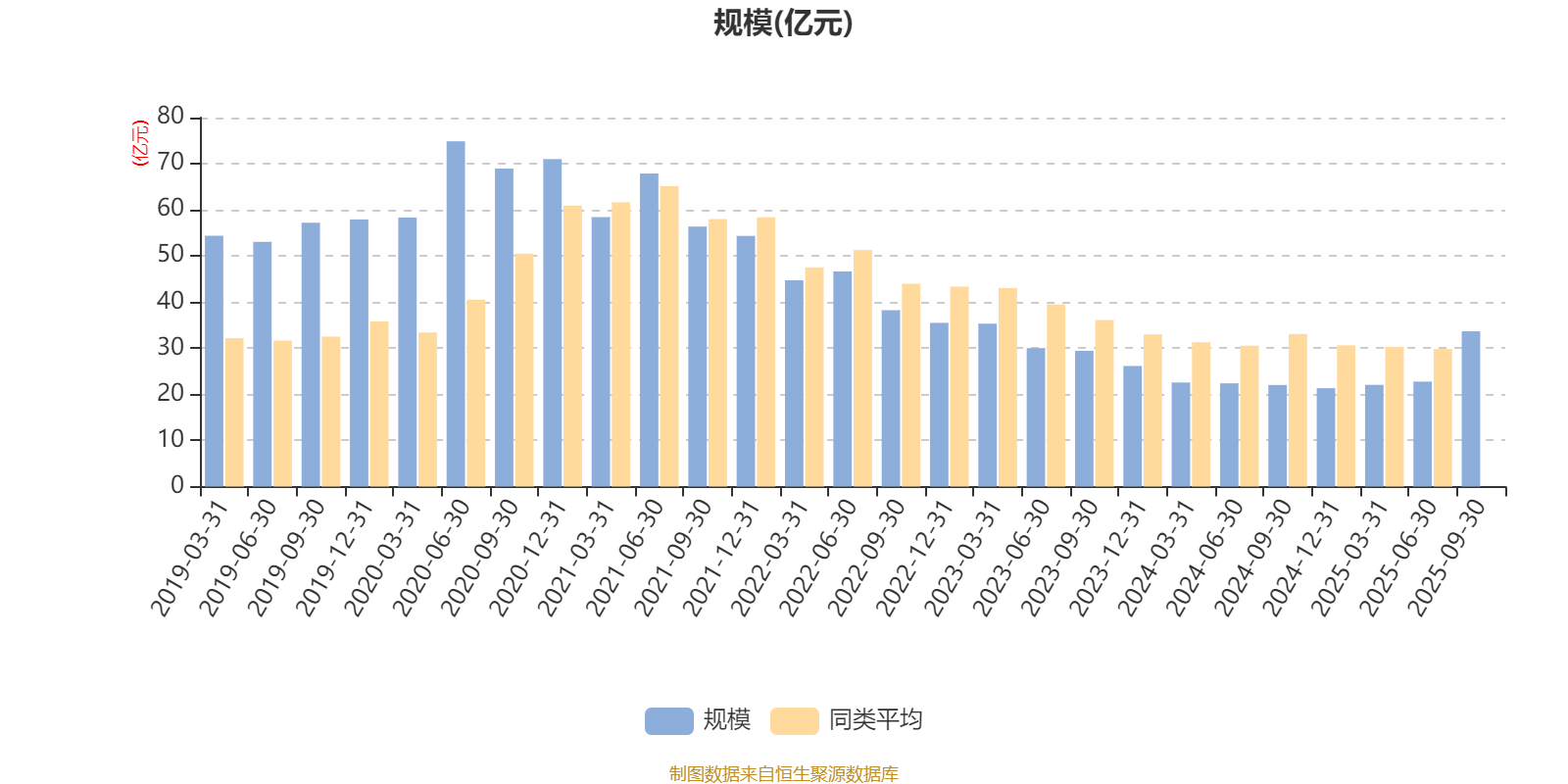 广发聚丰基金净值(270005今天最新净值) 广发聚丰基金净值(270005今天最新净值)
