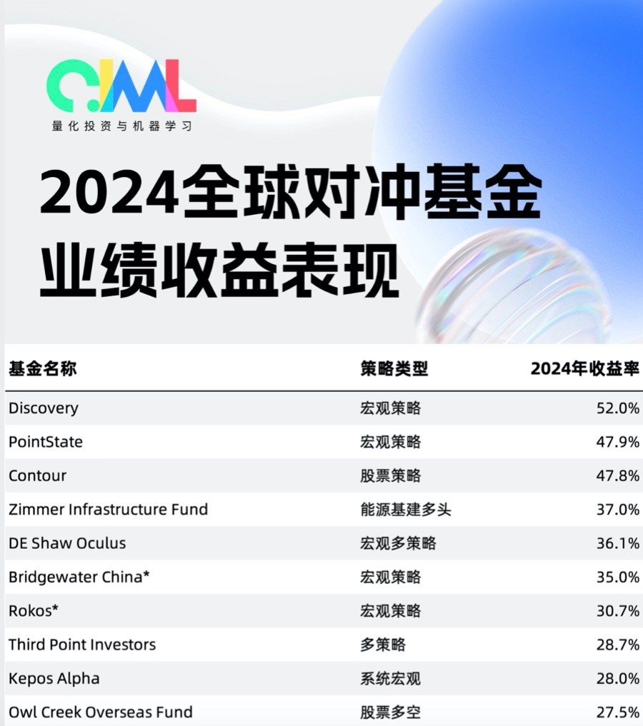 南方全球精选基金净值(东方财富网基金净值查询) 南方全球精选基金净值(东方财富网基金净值查询)