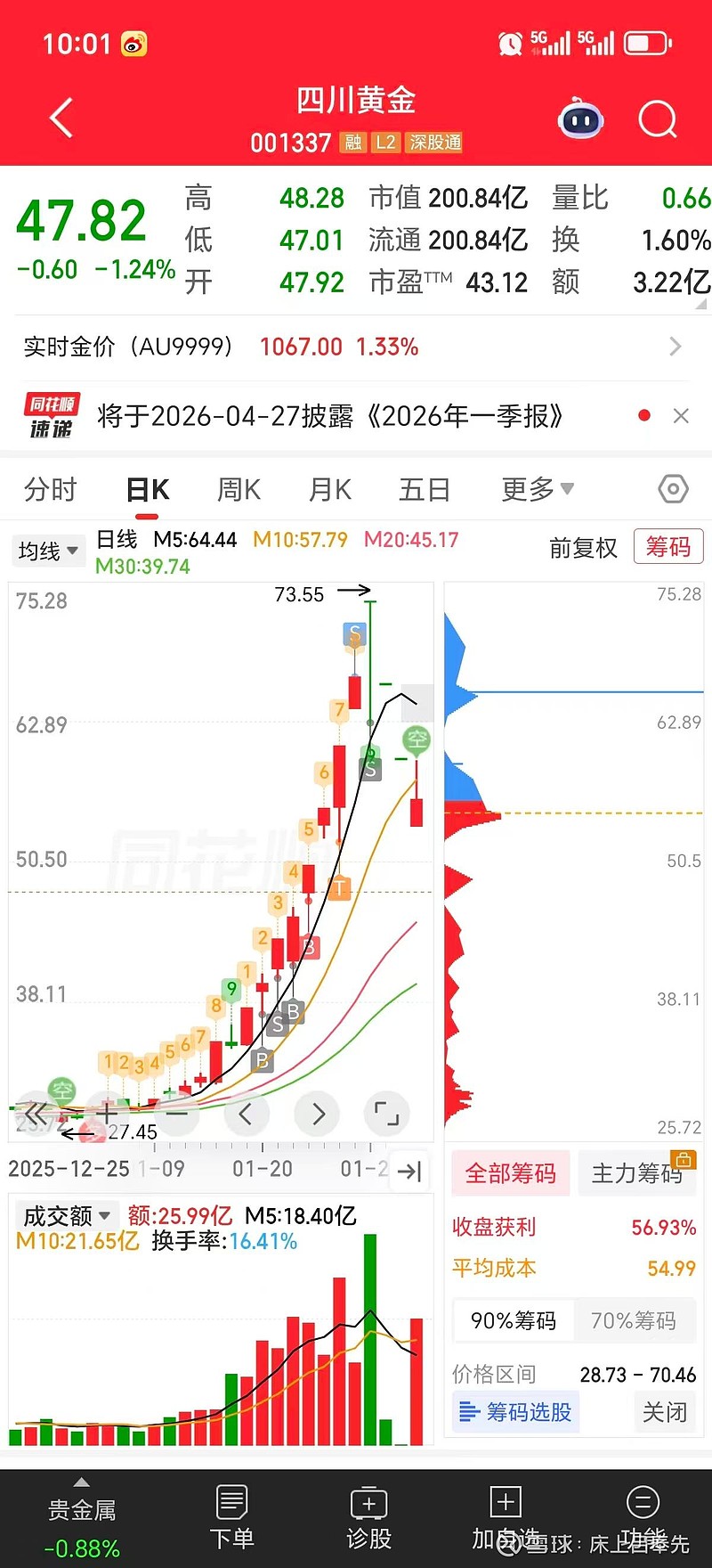 贵金属行情软件(贵金属行情软件手机)